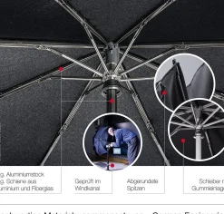 Knirps Ombrello pieghevole automatico T.200 Check Black/White< Ombrelli Pieghevoli