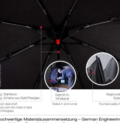 Knirps Ombrello pieghevole manuale A.050< Ombrelli Pieghevoli